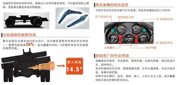 Xinhao XH65L-2