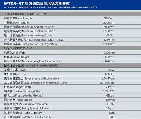 Xingwantong WT95-8T