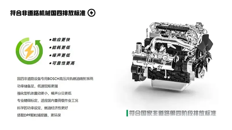 Xinyuan C80G4